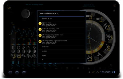 Screenshot of the application eWeather HDF - #11