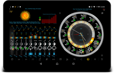 Screenshot of the application eWeather HDF - #12