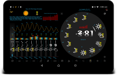 Screenshot of the application eWeather HDF - #14