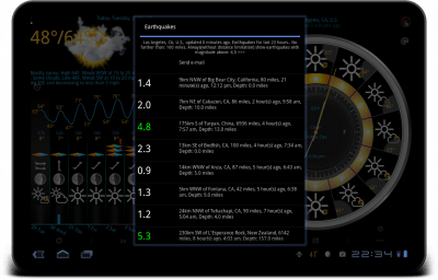 Screenshot of the application eWeather HDF - #15