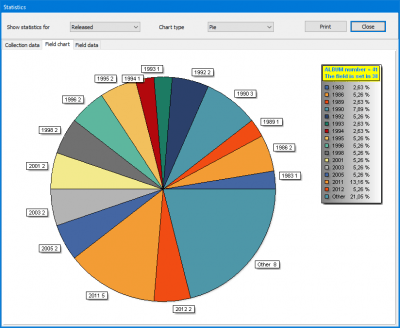 Screenshot of the application GSoft4U Music Collection - #7