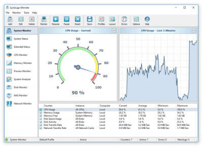 Screenshot of the application SysGauge - #2
