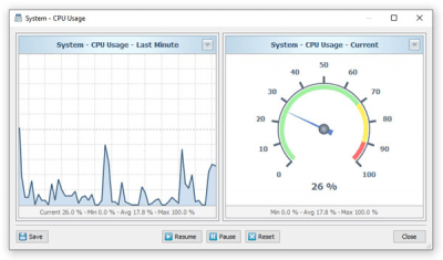 Screenshot of the application SysGauge - #4