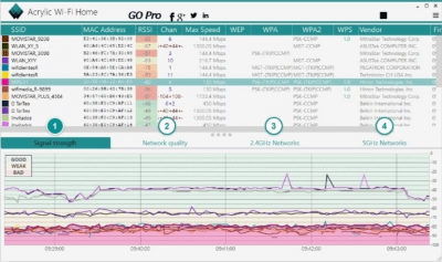 Screenshot of the application Acrylic Wi-Fi Home - #1