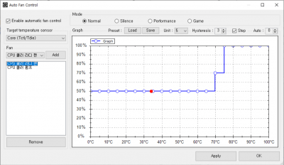 Screenshot of the application FanCtrl - #3