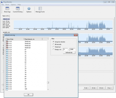 Screenshot of the application Skayward Software Ping Monitor - #1