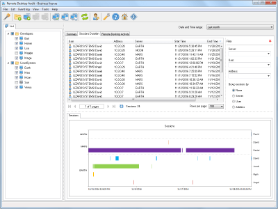 Screenshot of the application LizardSystems Remote Desktop Audit - #2