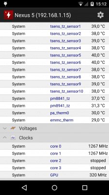 Screenshot of the application HWMonitor PRO - #1