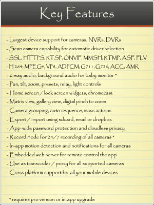 Screenshot of the application IP Cam Viewer Lite - #6