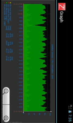 Screenshot of the application Andzabbix Lite - #7