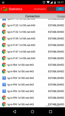 Screenshot of the application Network monitoring - #4