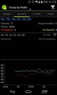 Screenshot of the application inSSIDer - #6