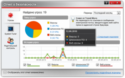 Screenshot of the application Trend Micro Maximum Security - #1