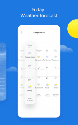 Screenshot of the application Weather - By Xiaomi - #4