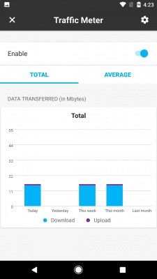 Screenshot of the application NETGEAR Genie - #4