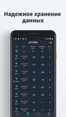 Screenshot of the application SpeedTest Master - #5