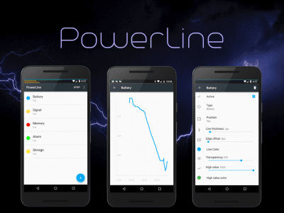 Screenshot of the application PowerLine - #9