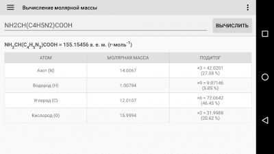 Screenshot of the application Mendeleev Table 2021. Chemistry in your pocket - #4