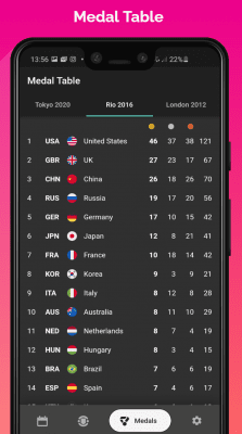 Screenshot of the application Tokyo Gold - 2021 Summer Games - #3