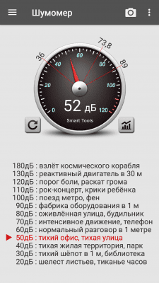 Screenshot of the application Noise Meter : Sound Meter - #1