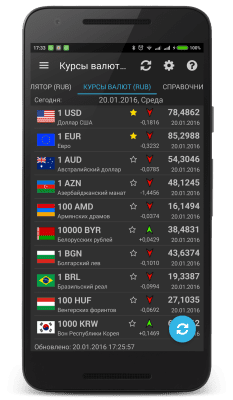 Screenshot of the application Exchange rates of the Central Bank (Mini) - #5
