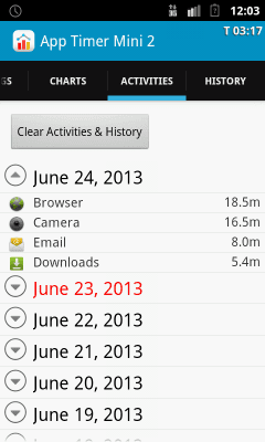 Screenshot of the application App Timer Mini 2 - #5