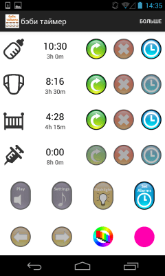 Screenshot of the application Newborn timer - #1