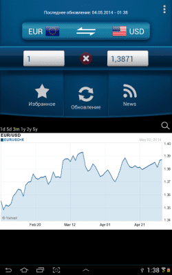 Screenshot of the application Easy currency converter - #6