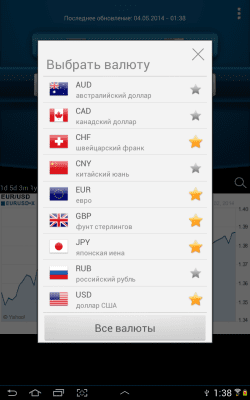 Screenshot of the application Easy currency converter - #7