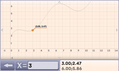 Screenshot of the application MY calculator Free - #3