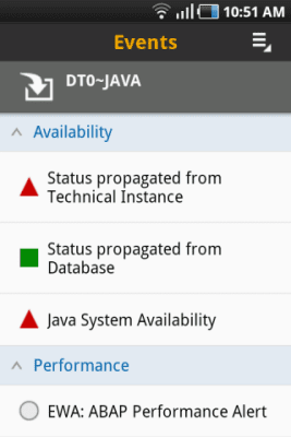 Screenshot of the application SAP System Monitoring - #1