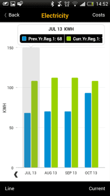 Screenshot of the application SAP Utilities Customer Engage - #4