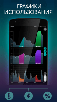 Screenshot of the application HD Battery - #2