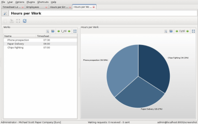 Screenshot of the application Tryton - #3