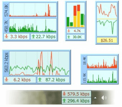 Screenshot of the application DU Meter - #1