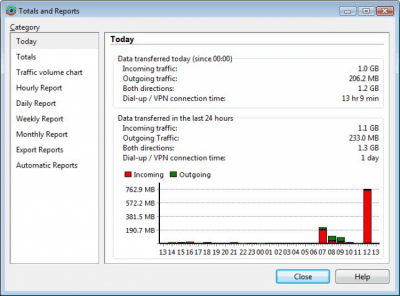 Screenshot of the application DU Meter - #4