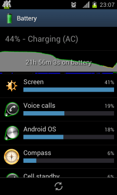 Screenshot of the application show battery percentage - #3