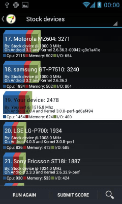 Screenshot of the application Benchmark & Tuning (Full) - #6