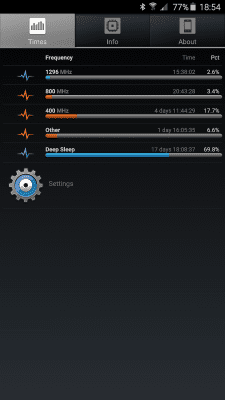 Screenshot of the application A1 CPU Tool - #1