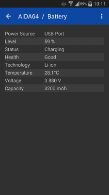Screenshot of the application AIDA64 - #5