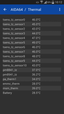 Screenshot of the application AIDA64 - #8