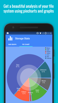Screenshot of the application Root Power Explorer - #4