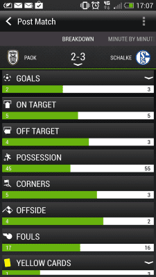 Screenshot of the application HTC FootballFeed - #5