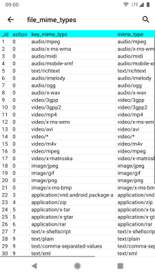 Screenshot of the application Explorer - #6