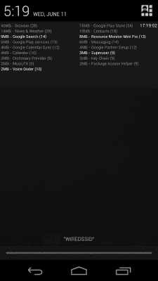 Screenshot of the application Mini Resource Monitor - #3