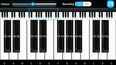 Screenshot of the application Piano Keyboard - #2