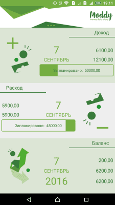 Screenshot of the application Moddy. Accounting for expenses and income - #1