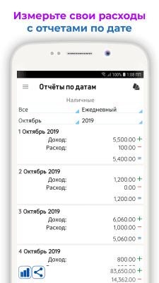 Screenshot of the application Daily Expenses - #4