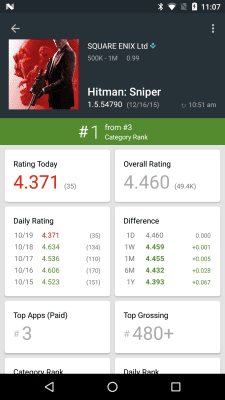 Screenshot of the application App Stats (beta) - #3
