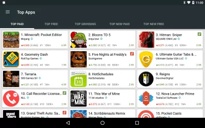 Screenshot of the application App Stats (beta) - #9